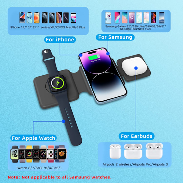 3-i-1 Foldbar Trådløs Lader, Magnetisk Kompatibel med iPhone 14/13/12/SE/11/XS/8, Apple Watch og AirPods (Svart)