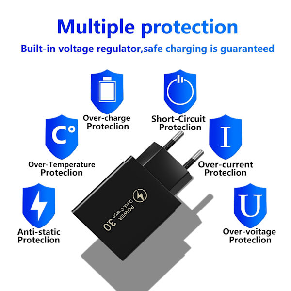 3A QC3.0 Enports USB Mobiltelefon Snabbladdare - EU Svart