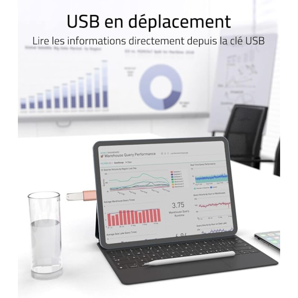 Rose OR adapter USB C till USB-paket från 2 USB C hane till USB3 hona, kompatibel adapter med MacBook Pro/Air 2021 IMAC IPAD Mini 6/PRO