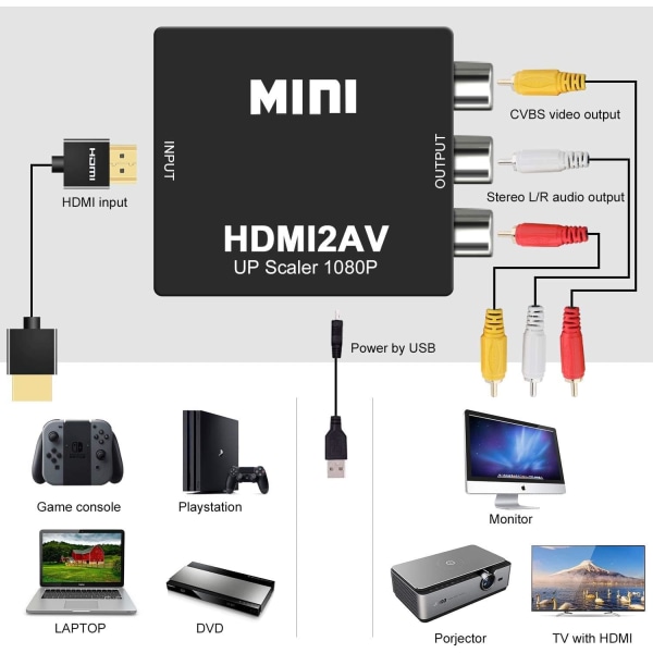 HDMI till AV-adapter, HDMI till 3RCA komposit CVBS video- och ljudkonverter, stödjer PAL/NTSC med USB-kabel, kompatibel med PC/bärbar dator/Xbox/PS4/PS3/TV/DVD Ca