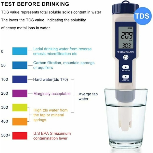 PHE Vandtester 5 i 1 Multifunktionel vandkvalitet af vand, TDS/EC/SALINITET/PH/Digital temperatur til drikkevand, swimmingpool, akvarium, a