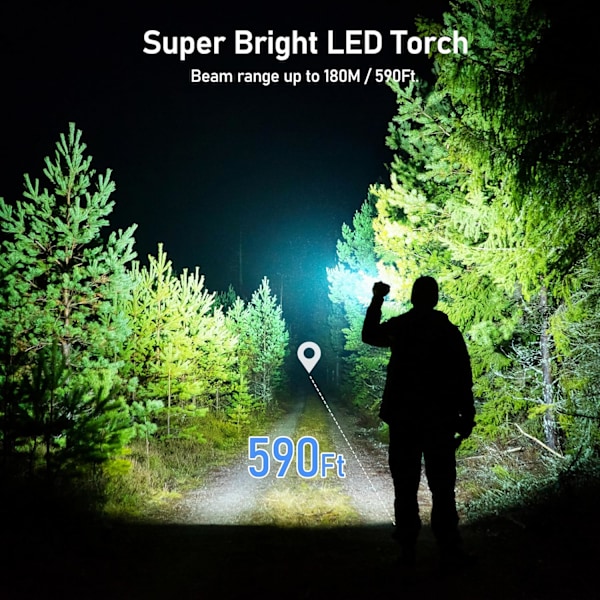 Uppladdningsbar LED-ficklampa - 2000L Justerbart fokus med 4 lägen | Vattentät ficklampa för nödsituationer