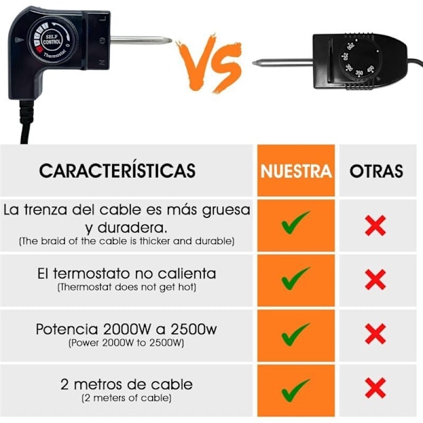 Universalkabel til termostat for universal jerngrill 10 til 250V 5 positioner