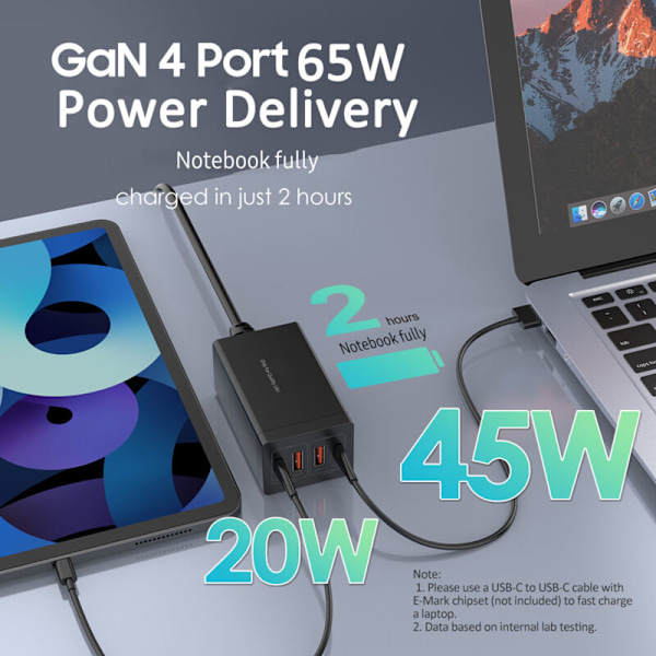 USB GAN 65 W laddstation 4-portars HUB med 4 portar snabbladdare QC4.0 QC PD3.0 PD USB Väggladdare Typ-C för smartphones, surfplattor, laptops och mer