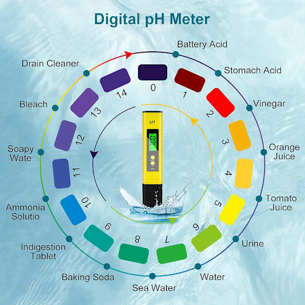 Digital pH-måler, 0,01 pH høj nøjagtighed pH-tester, 2% aflæsningsnøjagtighed PH-temperaturvandstestere, pH-målere til husholdningsdrikkevand, pool, hydroponics, Aq