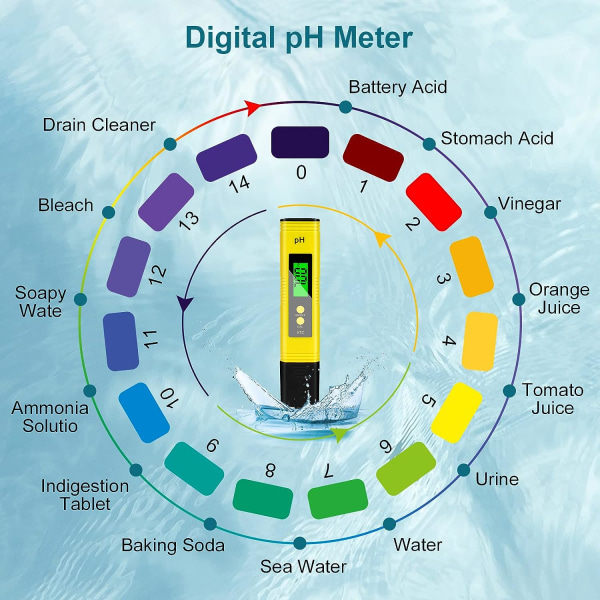 Digital pH-mätare, 0,01 pH hög noggrannhet pH-testare, 2 % avläsningsnoggrannhet PH-temperaturvattenprovare, pH-mätare för hushållsdricksvatten, pool, hydroponik, akvarium