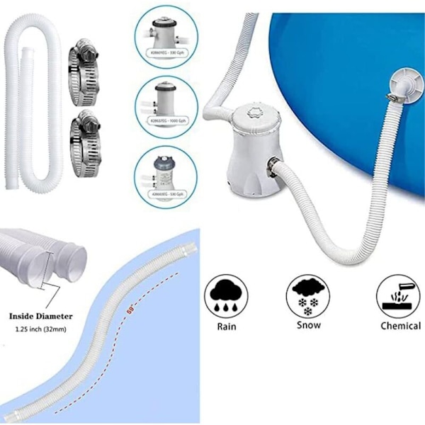 Bassengslange 32mm, 2 stk. slange for over bakken basseng, 150cm/59in reserveslange for basseng, slange for bassengpumpe for Intex 330 GPH, 530 GPH og 1000 GPH