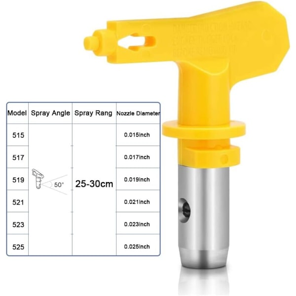 6 st Airless Munstycke, Airless Sprutpistol Munstycke för Högtrycksfärgspistol (Typ 515, 517, 519, 521, 523, 525)