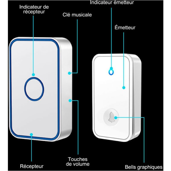 Trådløs dørklokke til stikkontakt - trådløs, 60 melodier med 5 lydstyrkeniveauer, LED-blink, dørklokkesæt med 150 meters rækkevidde, LED-blink