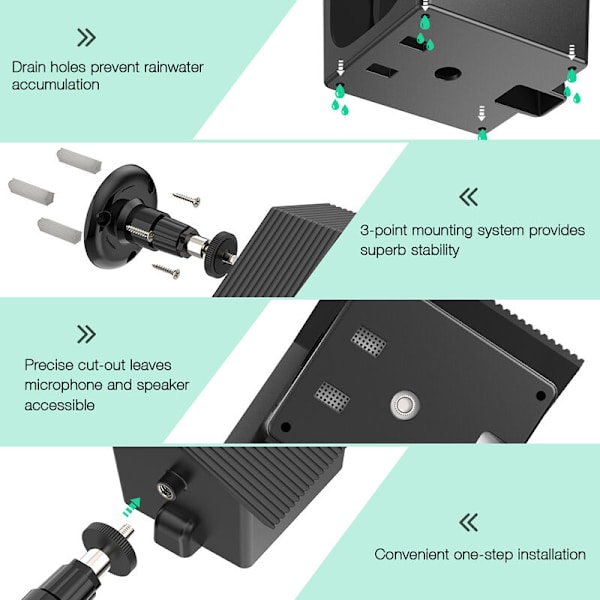 Plasthölje för WYZE CAM V3