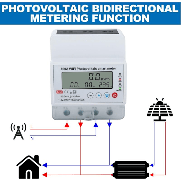 Intelligent energimätare WiFi 100a enfas 4p Tuya Smart Wifi Fotovoltaisk Energi Avtal Strömbrytare Timer Dubbelriktad Solenergi