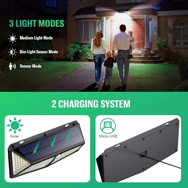 430 LED Ulkoseinävalaisin aurinkokennolla, 1 KPL