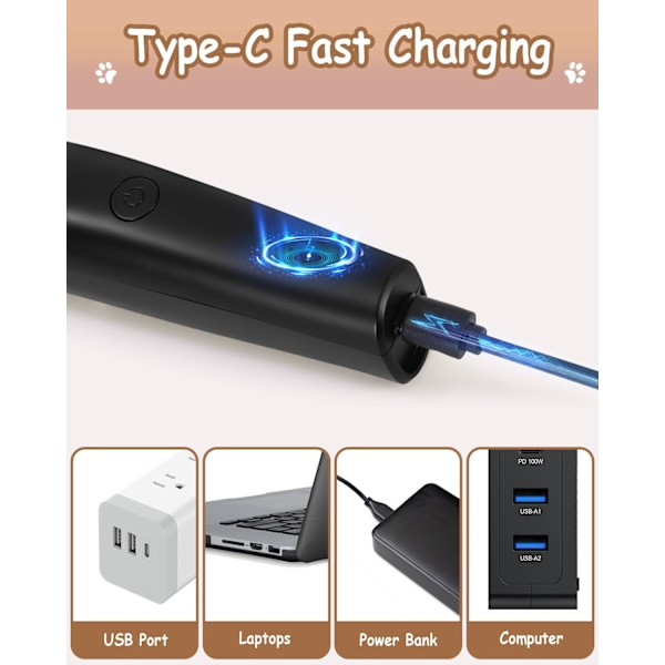 4-i-1 Hundtrimmer Set