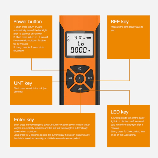 Mini optisk fibermätare, lätt bärbar optisk effektmätning Hög noggrannhet Laddningsbar optisk effektmätning 7 våglängder