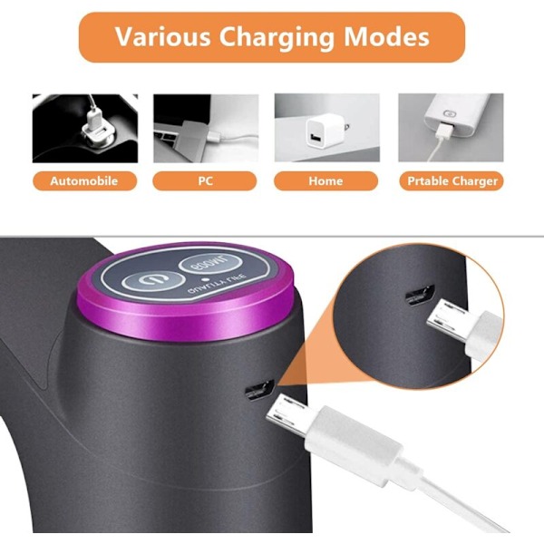 Vattenflaskpump, Vattendispenser för flaska, Portabel USB-vattenflaskpump, för Universal 5 Gallons Flaska