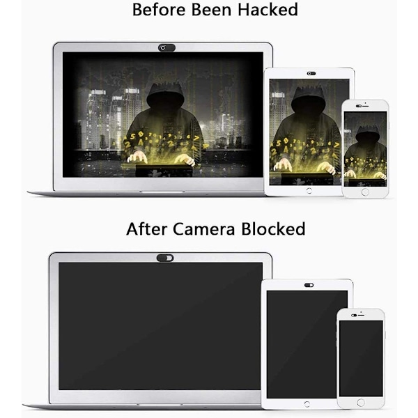 Webcam-skydd, 40 stycken Dator Smartphone Kamera Skydd Kamera Skydd Ultratunna Laptop Webcam Skydd Säkerhetskamera Skydd för Smartphone Laptop