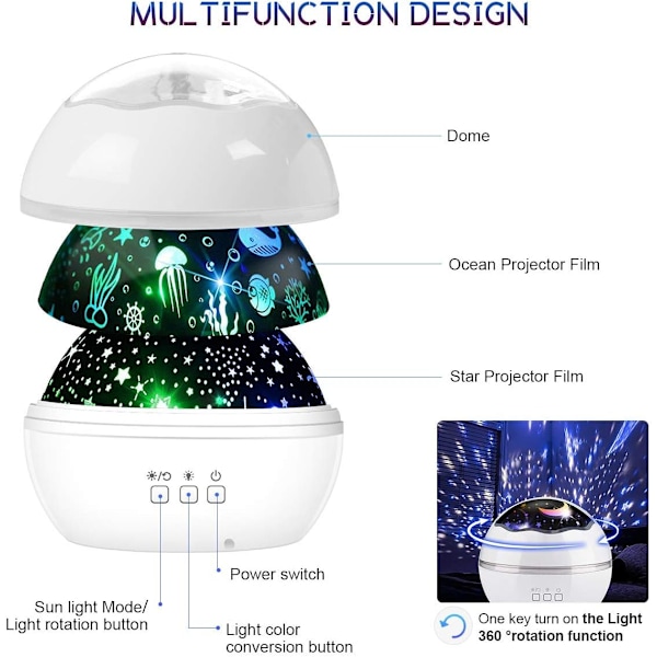 LED Stjerneprojektor Nattelys Galaxy Projektor for Rombelysning Projektor for Soverom Sengelampe 8 Lysmoduser Justerbar Lysstyrke 360° Rotasjon