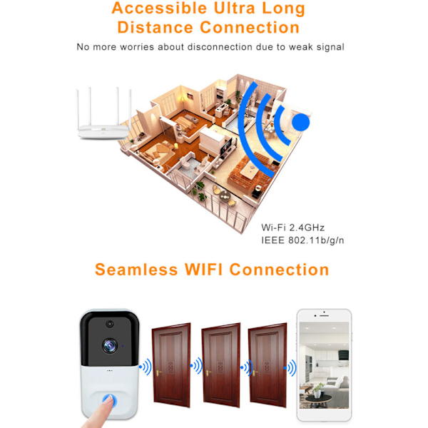 Trådløs 720p wi-fi video dørklokke med nattesyn, tovejslyd, PIR-bevægelsesdetektion, smart trådløs high definition videoovervågning
