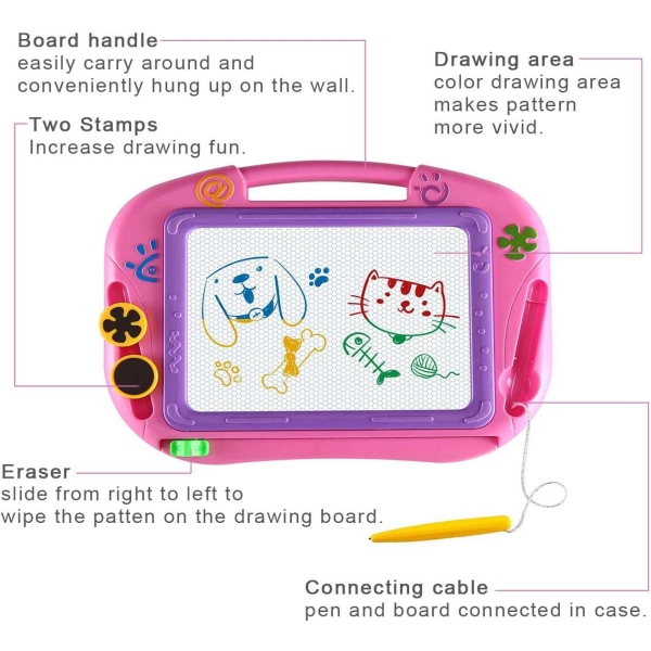(Pink) 1 stk magnetisk tegnebræt Børnespil og legetøj - Sletbar notesblok Uddannelsesgave Små piger Drenge Rejsestørrelse