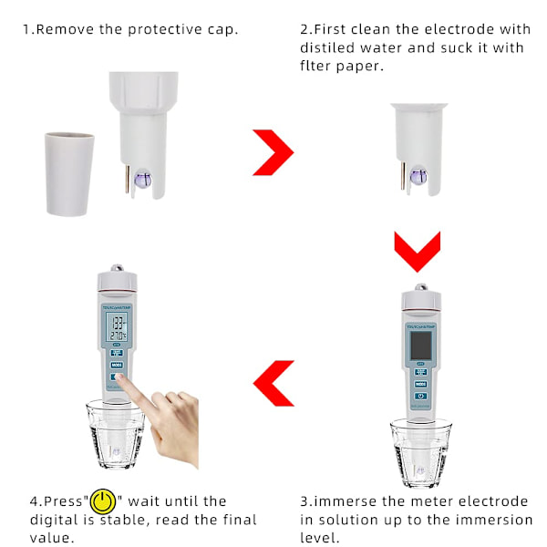 Vattenkvalitetstestare - 4 i 1 pH/EC/TDS/Temperatur Digital Testare Vattenkvalitetsmonitor Akvarium Dricksvatten Hög noggrannhet Digital Testare