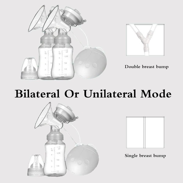 Elektrisk liten maur brystpumpe dobbel brystpumpe dobbel kontroll brystpumper sugemelk og brystmassasjer brystpleie usb-lading, bærbar bryst
