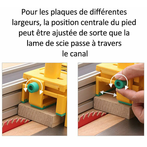 3D-turvallisuustyöntökahva, taittuva pöytäsaha, nauhasaha, puuntyöstön työntöviivain, suoja