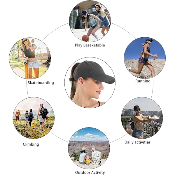 Dyb grå-hestehale baseball cap, letvægts justerbar hurtig tørrende åndbar solbeskyttelse UV, unisex farve rodet cap cross hat