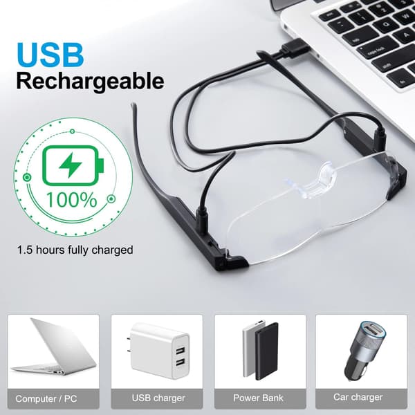 Lighted Magnifier, 160% LED Illuminated Rechargeable Magnifier Glasses for Reading Hobbies and Close Work, Magnifier Hands-Free (200 Degrees)