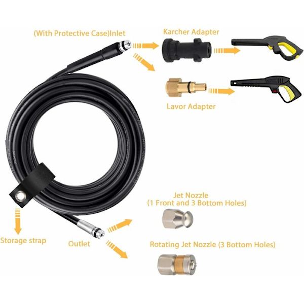 Betterlife 15M painepesurin viemäriletkun puhdistussarja suuttimella ja pyörivällä suuttimella Karcher K2, K3, K4, K5, K6, K7 ja Lavor painepesureille