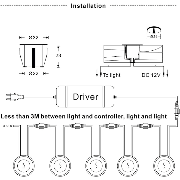 16 LED-inbyggda spotlights, inbyggda spotlights, LED-takspotlights, badrums spotlights, takspotlights 32 mm / IP67 vattentät / superljus