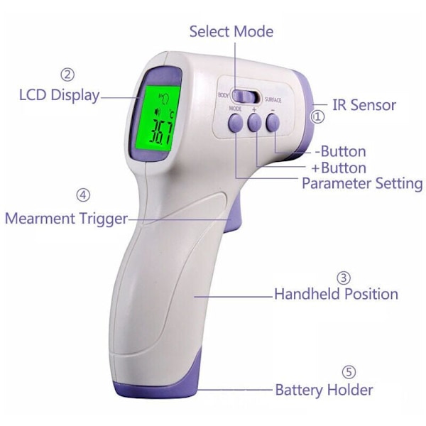 Högprecisions termometer Standardversion Engelsk version