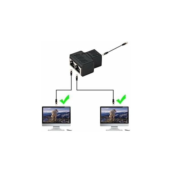RJ45 CAT6 LAN 1 til 2 Ethernet Port Splitter Adapter Dobbelt Hun til Hun Port Kobler, 2 Pak Sort