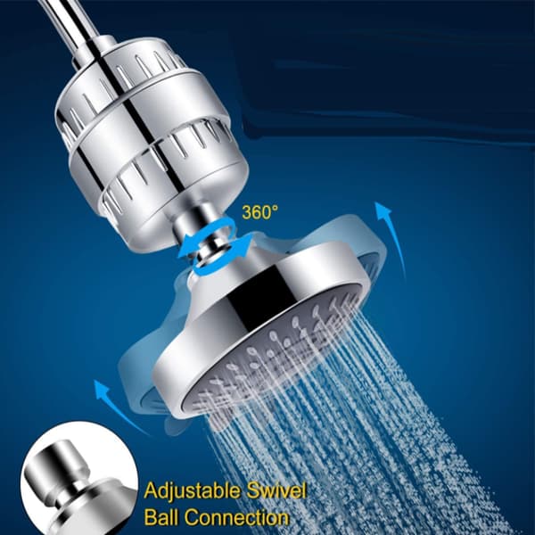 Rund duschhuvud med vattenfilter Duschhuvud sprinkler set(filter)