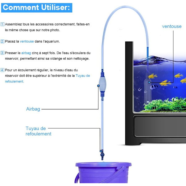 Akvarie Vakuumpumpe, Akvariepumpe, Akvarie Luftpumpe, 2,5m med Flow Control Valve, Siphon Slange til Grussvandfilter, Ide