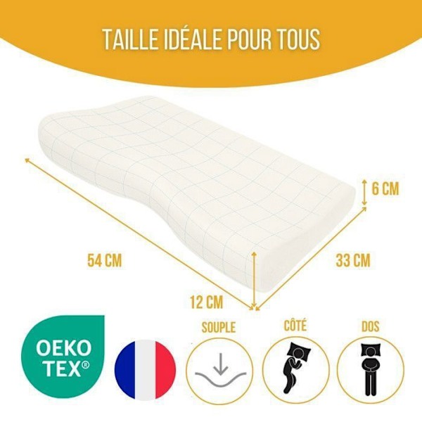 Ergonomiskt minnesskumkuddar Comfort Plus, hypoallergeniskt och kvalsteravvisande, 1x bambuskuddeöverdrag, 1x bomullskuddeöverdrag - Inphysio