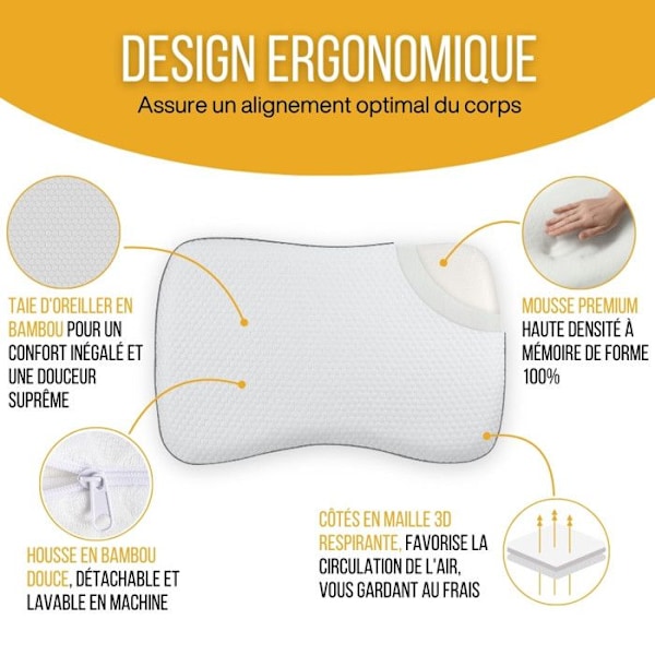 Ergonomiskt Kudde Relax Inphysio Minnesskumm, Antiinsektbambuöverdrag, 3D Deluxe Nät, 60 x 40 x 13 cm