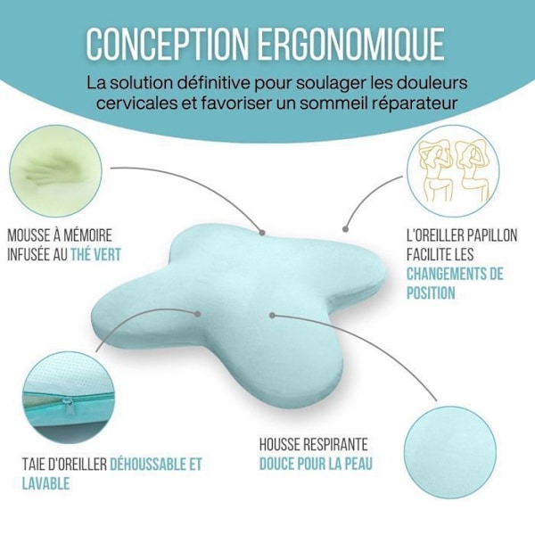 Ergonomisk Papillon Pude i Hukommelsesskum med Kølende Gel - Dobbelt Sided - Multipositioner - 53x43x12 cm - Grøn grön