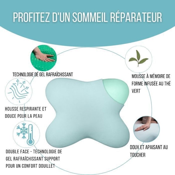 Ergonomisk Papillon Pude i Hukommelsesskum med Kølende Gel - Dobbelt Sided - Multipositioner - 53x43x12 cm - Grøn grön