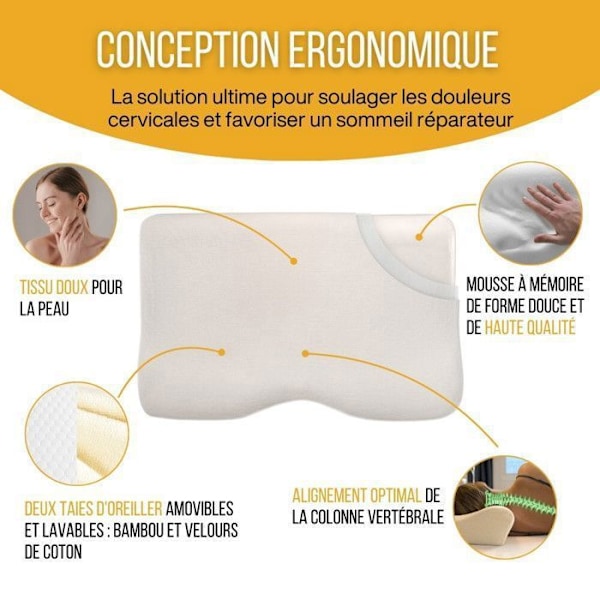 Ergonomiskt minnesskumkuddar Comfort Plus, hypoallergeniskt och kvalsteravvisande, 1x bambuskuddeöverdrag, 1x bomullskuddeöverdrag - Inphysio