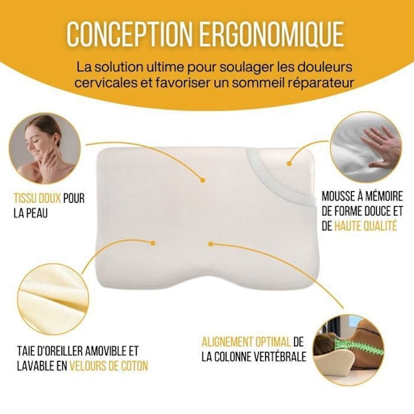 Orthopediskt Kudde Komfort Plus Inphysio Minnesskum Ergonomisk, Anti-kvalster, Hypoallergenisk, 54 x 33 x 12-6 cm
