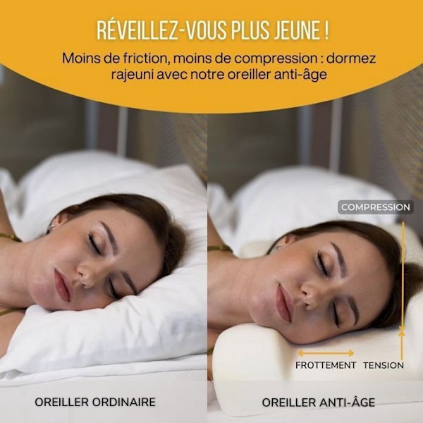 Anti-rynkor och anti-aging kuddar - Inphysio - 58x37x9/11 cm - 100% silke - hypoallergenisk - mjuk komfort Vit