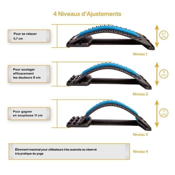 Inphysio Lumbalstrækningsapparat, Ryggmassageapparat, Holdningskorrigerer, 3 Justeringsniveauer