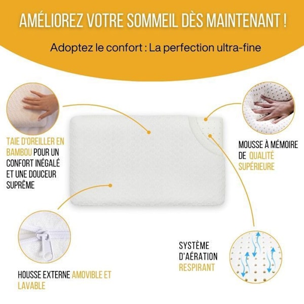 Inphysio® Extra Flat Kudde för magliggare - Hypoallergenisk Minneskum - Smärtavlastande - 50x30x5,5 cm - Vit