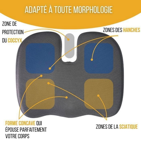 U-formad kudde - Inphysio - Ergonomisk kudde - Minnesskum - 45x35x7 cm - Kontor