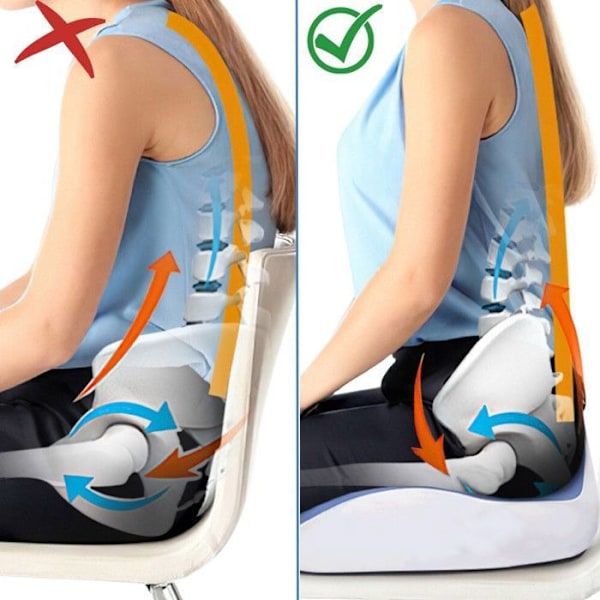 Ergonomisk Sittkudde Inphysio Kudde i Minnesskum för Säte Sittben Bil Stol Kontor 45 x 37 x 9cm
