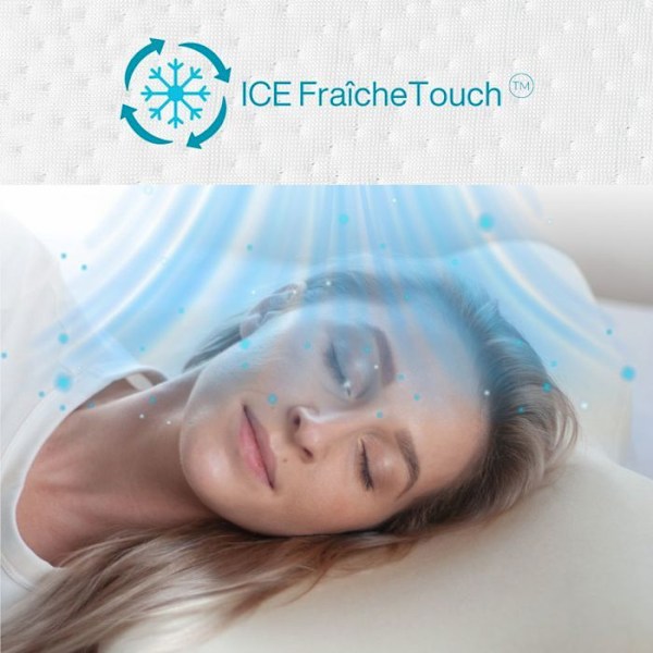 Ergonomisk LYX Kudde - Inphysio - med 3 kylande ICE FreshTouch örngott, 60 x 35 x 12/7 cm Vit