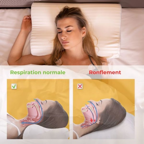 Ergonomisk Anti-Snark Kudde - Inphysio - med satintäckning, tillverkad i minnesskum, 57 x 36 x 11.5 cm Vit