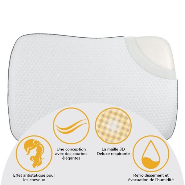 Ergonomiskt Kudde Relax Inphysio Minnesskumm, Antiinsektbambuöverdrag, 3D Deluxe Nät, 60 x 40 x 13 cm