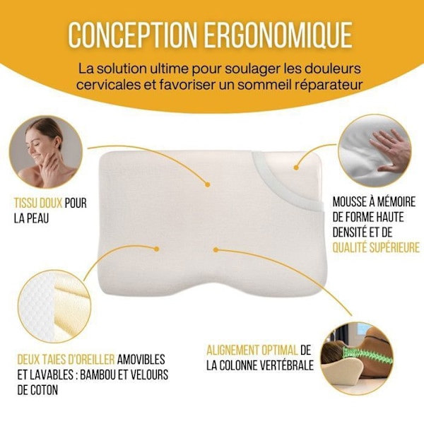 "Lyxigt Cervikalt Kudd Inphysio Minnesskumkudde, Ergonomisk, Hypoallergenisk, 2 Kuddcase, 60 x 35 x 12-7cm"