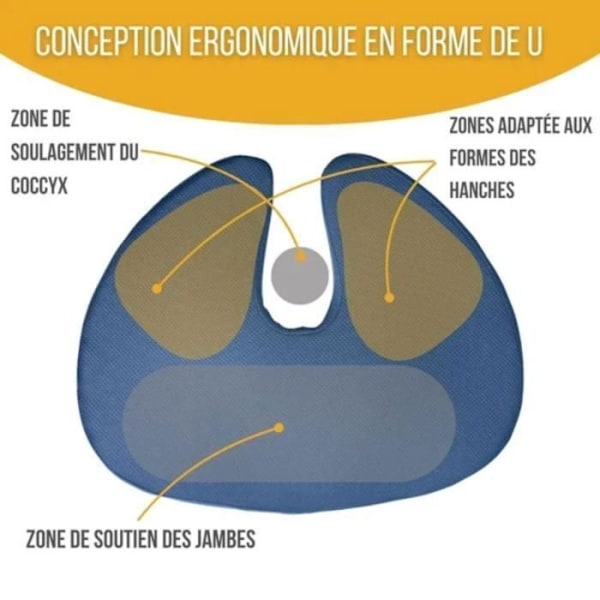 Ergonomisk Sædepude Inphysio Hukommelsesskumpude til Bekvæm Siddeplads Haleknogle Bil Stol Kontor 45.8 x 37.5 x 6.4 cm